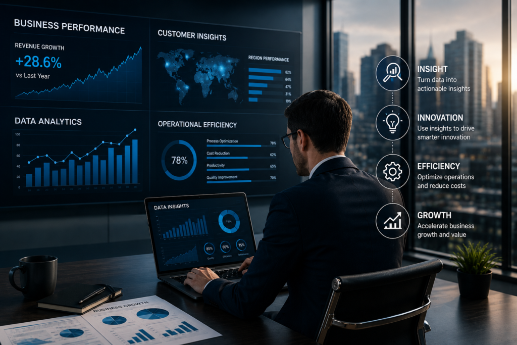 Data-Driven Innovation and Business Growth
