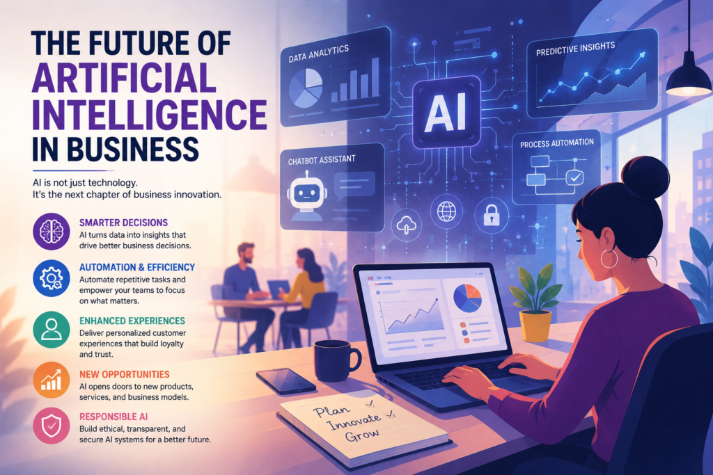 The Future of Artificial Intelligence in Business