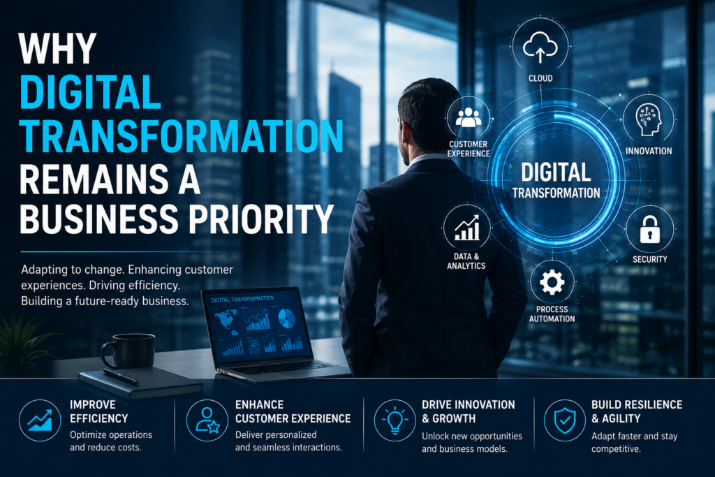 Why Digital Transformation Remains a Business Priority